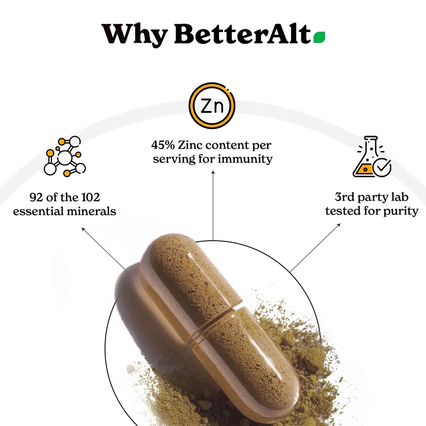 BetterAlt GOLD+ Shilajit, Ashwagandha & Sea Moss Capsules | Lab-Tested for Purity | Helps Boost Energy & Immunity | 2-Month Pack
