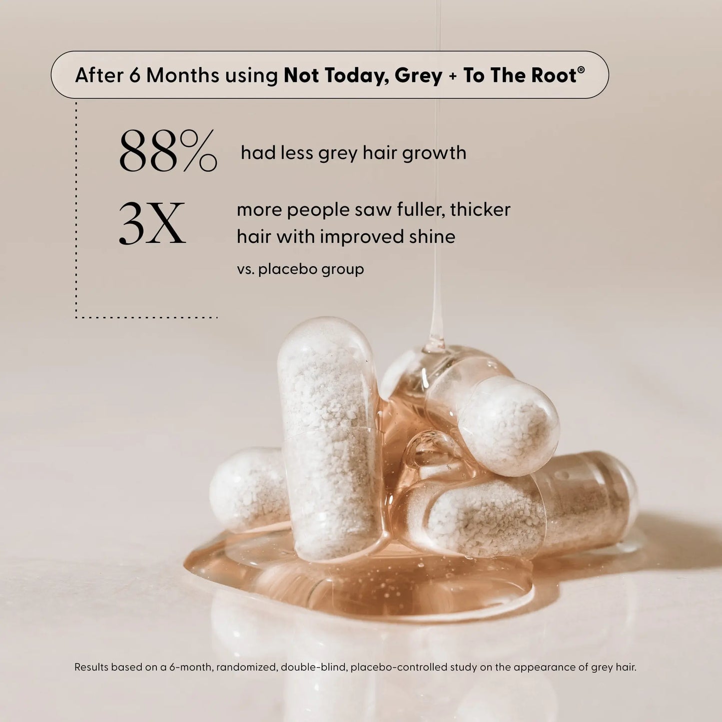 Arey Not Today Grey Daily Supplement with Vitamins Minerals & Antioxidants for Thicker Fuller Healthier Hair and Less Grey 60 Capsules Vegan Gluten Free Healthcare Edible