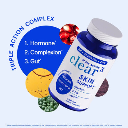 Clear Skin Acne Supplement with Zinc, DIM & Probiotics | 3-in-1 Balance, Clarify, Restore Support with Hyaluronic Acid & Skin Support Vitamins | For Women & Men | Oral Hormonal Acne Pills