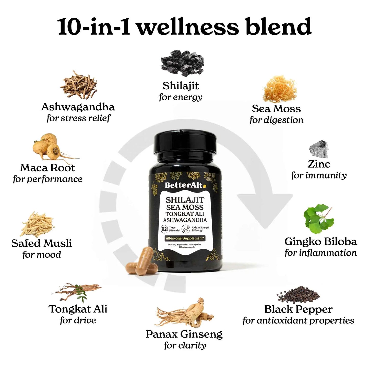 BetterAlt GOLD+ Shilajit, Ashwagandha & Sea Moss Capsules | Lab-Tested for Purity | Helps Boost Energy & Immunity | 2-Month Pack