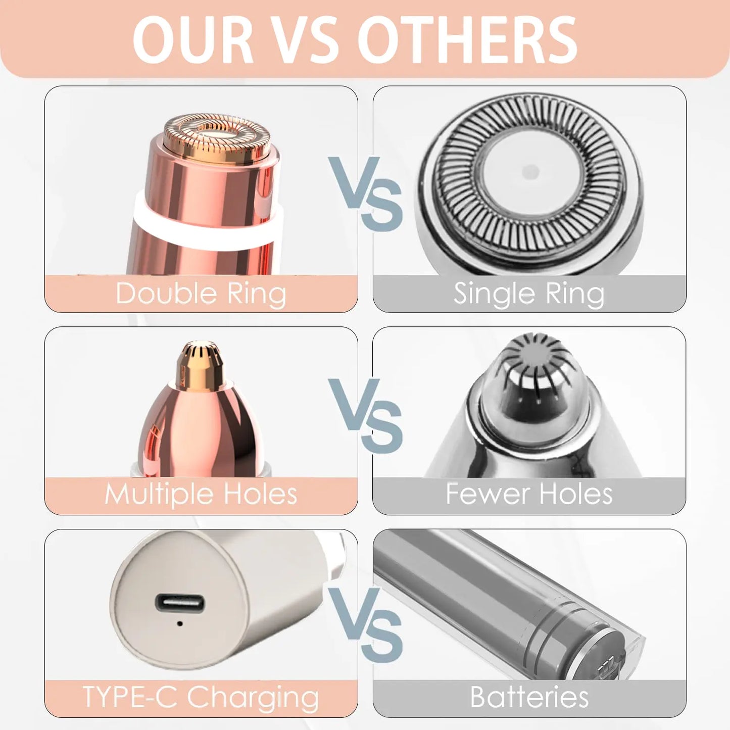 2 in 1 Facial & Eyebrow Hair Trimmer, Electric Eyebrow Trimmer, Lip Facial Body Hair Removal Tool, Facial Hair Care Tool, Electric Shaver Women, Eyebrow, Epilator Hair Remover,father'sdaygifts,summerhairstyles,dorm essentials