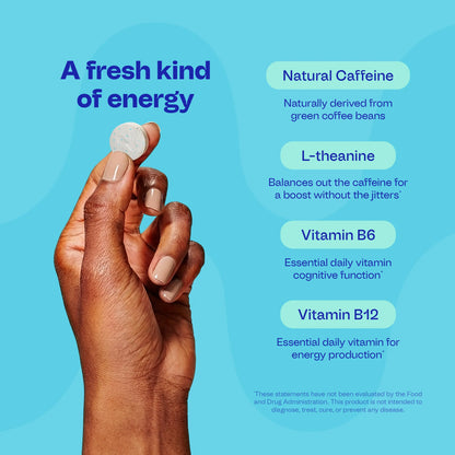 Neuro Peppermint Energy & Focus Gum/Mints - Sugar Free with Natural Caffeine, L-theanine, Vitamin B12 & Vitamin B6