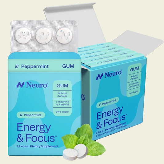 Neuro Peppermint Energy & Focus Gum/Mints - Sugar Free with Natural Caffeine, L-theanine, Vitamin B12 & Vitamin B6