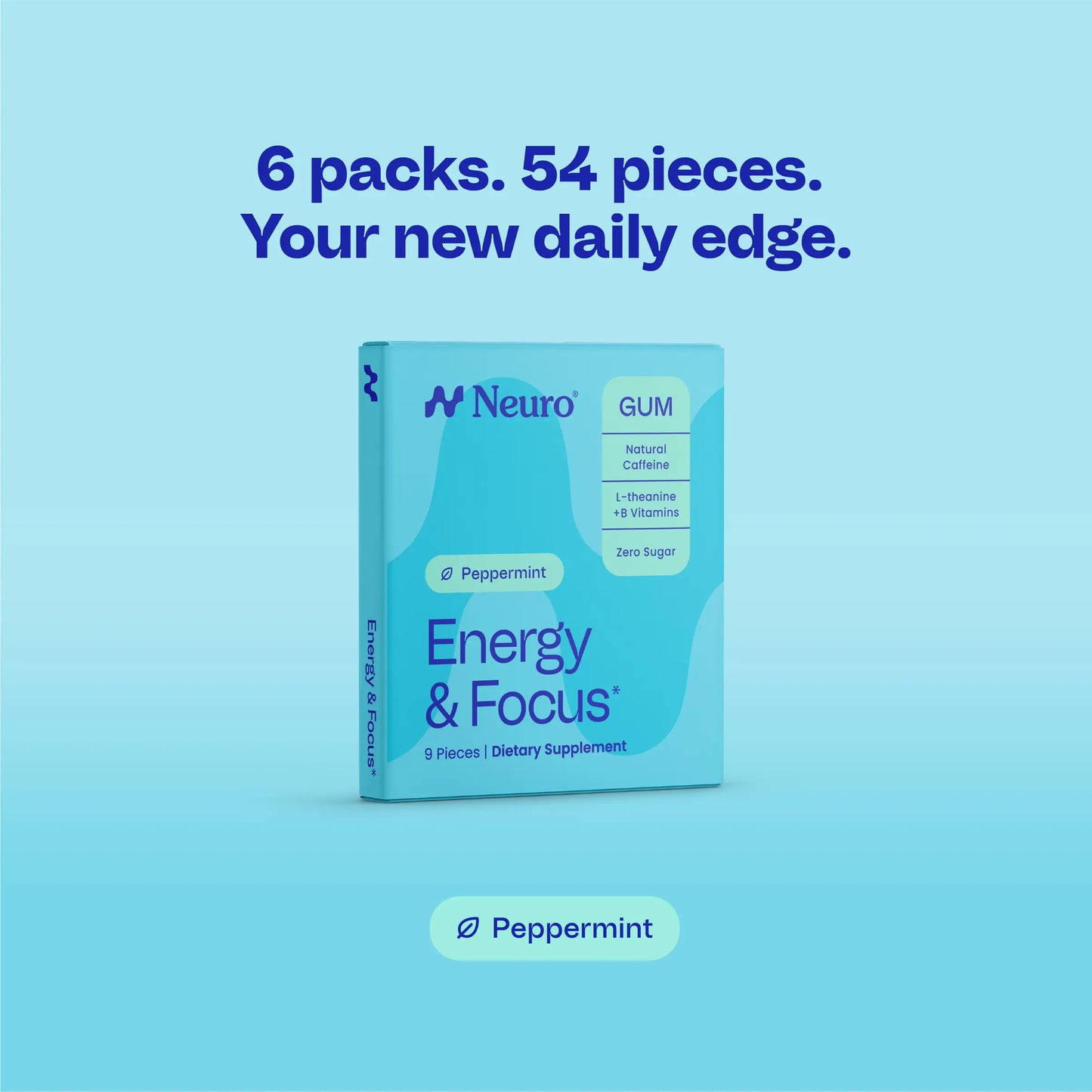 Neuro Peppermint Energy & Focus Gum/Mints - Sugar Free with Natural Caffeine, L-theanine, Vitamin B12 & Vitamin B6