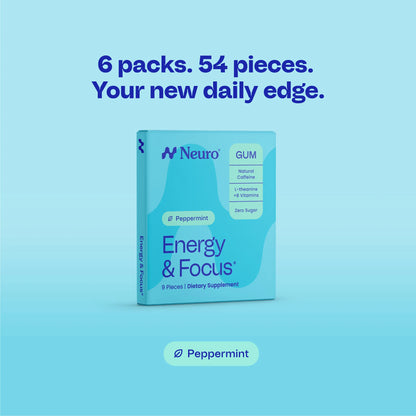 Neuro Peppermint Energy & Focus Gum/Mints - Sugar Free with Natural Caffeine, L-theanine, Vitamin B12 & Vitamin B6