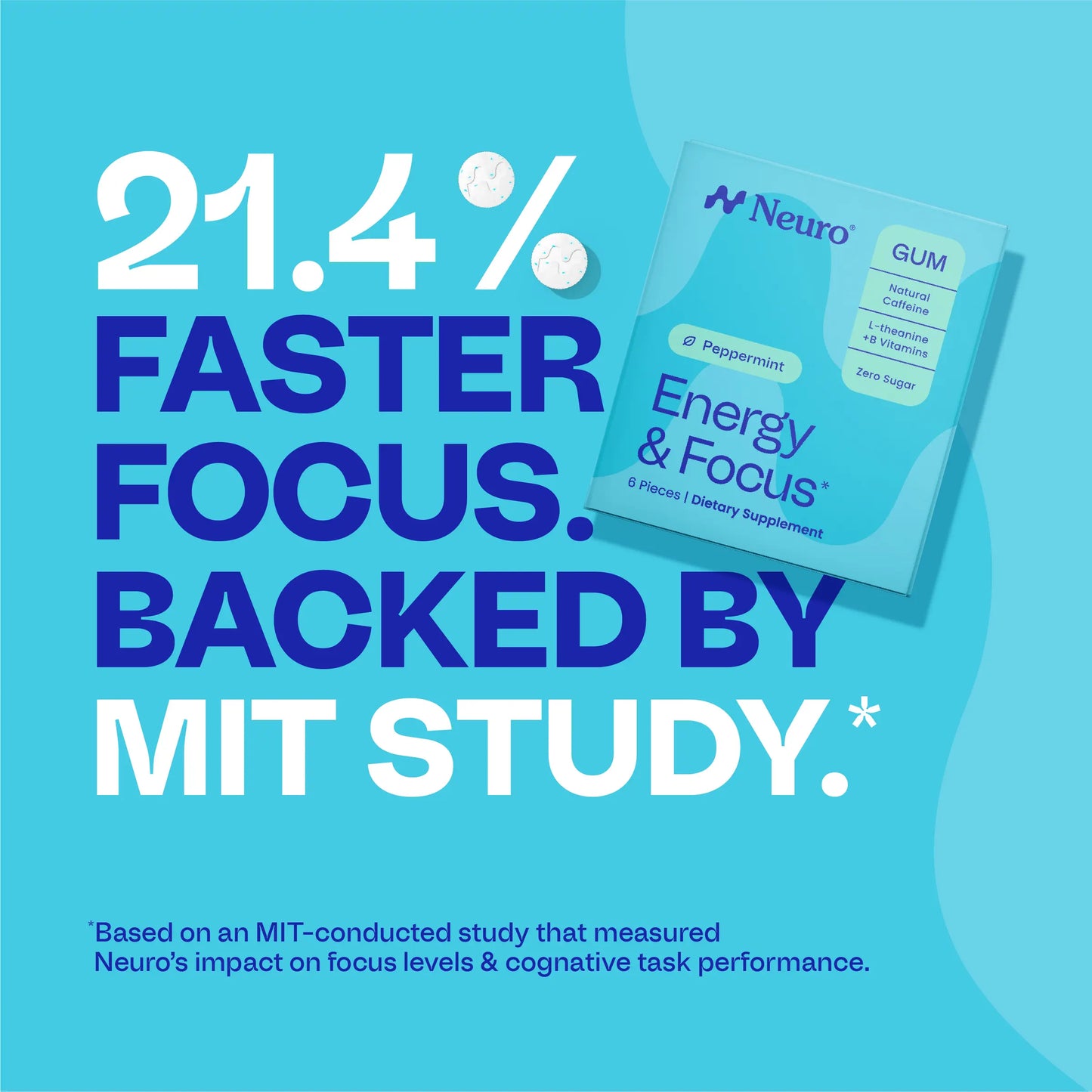 Neuro Peppermint Energy & Focus Gum/Mints - Sugar Free with Natural Caffeine, L-theanine, Vitamin B12 & Vitamin B6