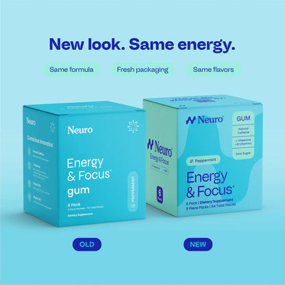 Neuro Peppermint Energy & Focus Gum/Mints - Sugar Free with Natural Caffeine, L-theanine, Vitamin B12 & Vitamin B6