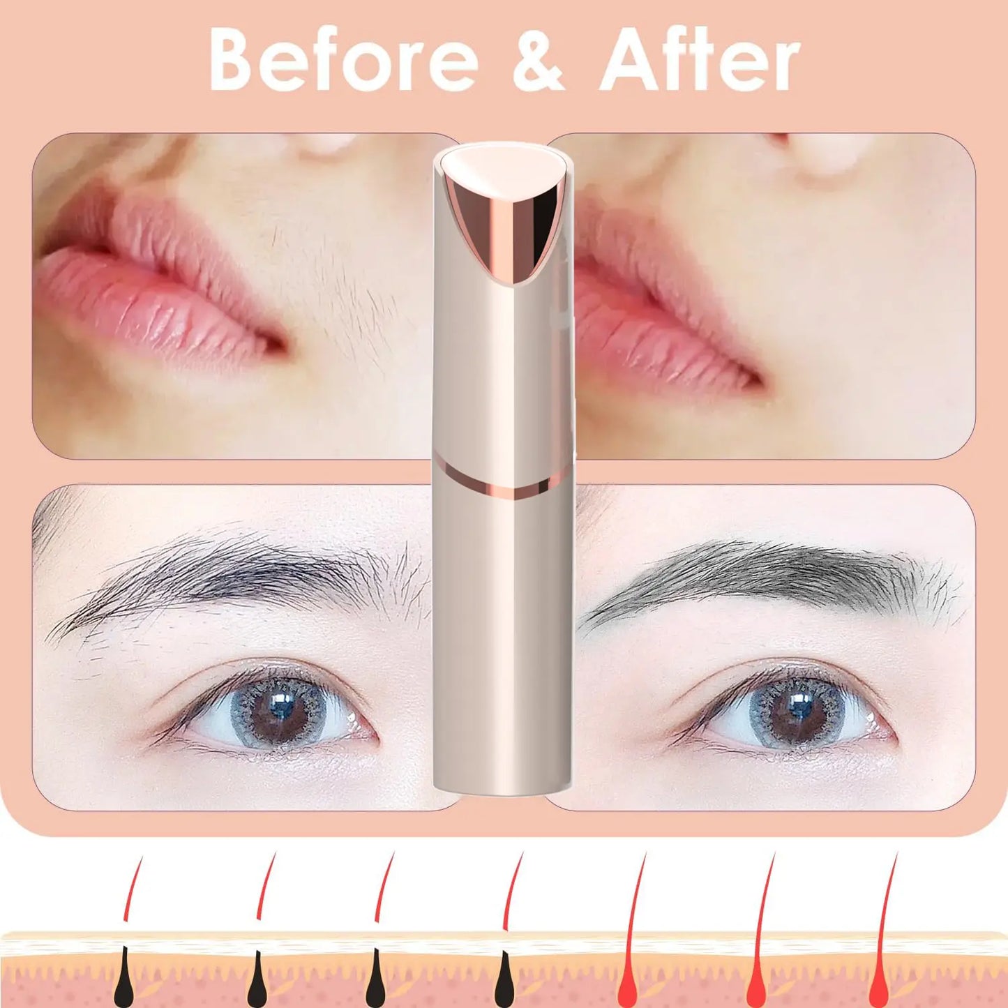 2 in 1 Facial & Eyebrow Hair Trimmer, Electric Eyebrow Trimmer, Lip Facial Body Hair Removal Tool, Facial Hair Care Tool, Electric Shaver Women, Eyebrow, Epilator Hair Remover,father'sdaygifts,summerhairstyles,dorm essentials