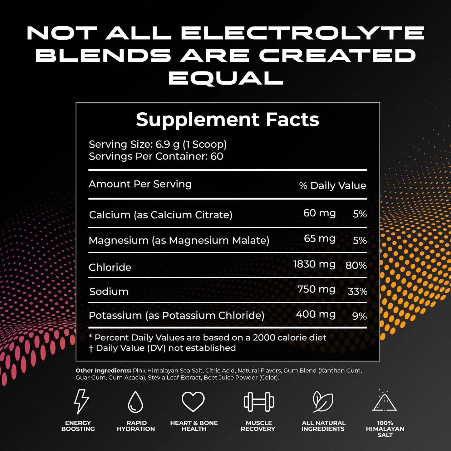 Variety Electrolyte Hydration Stick 30-Pack - 0 Calorie, Sugar-Free Natural Blend Minerals Mix for Keto & Vegan Diets (Chloride, Sodium)