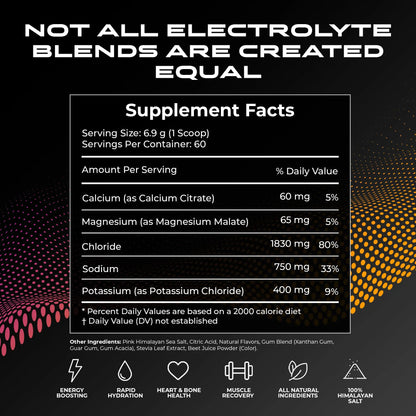 Variety Electrolyte Hydration Stick 30-Pack - 0 Calorie, Sugar-Free Natural Blend Minerals Mix for Keto & Vegan Diets (Chloride, Sodium)