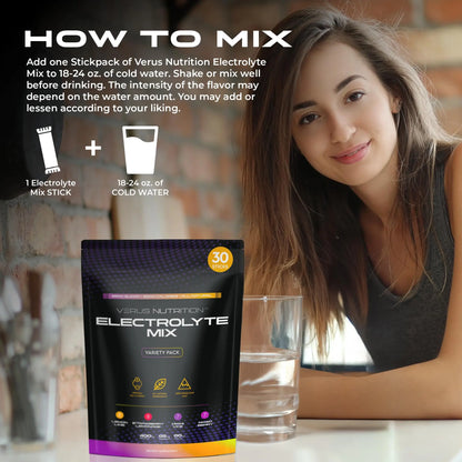 Variety Electrolyte Hydration Stick 30-Pack - 0 Calorie, Sugar-Free Natural Blend Minerals Mix for Keto & Vegan Diets (Chloride, Sodium)
