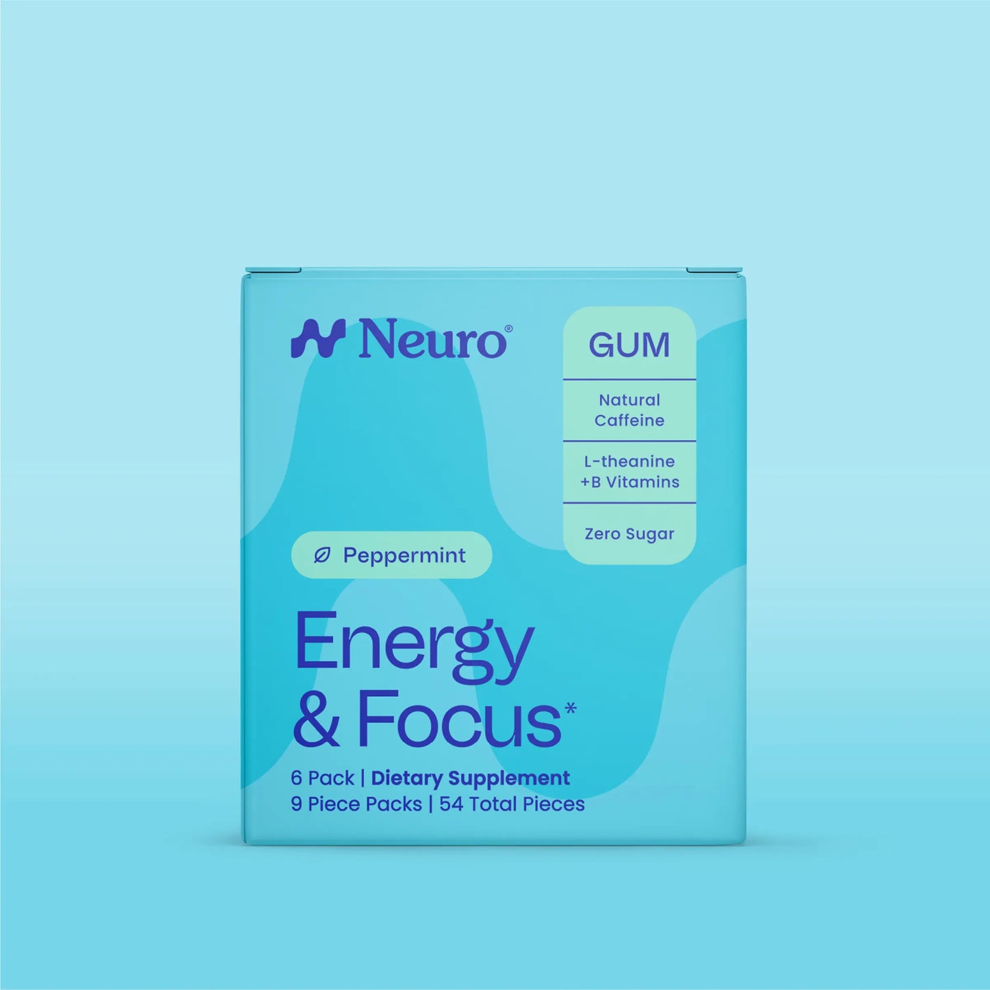 Neuro Peppermint Energy & Focus Gum/Mints - Sugar Free with Natural Caffeine, L-theanine, Vitamin B12 & Vitamin B6